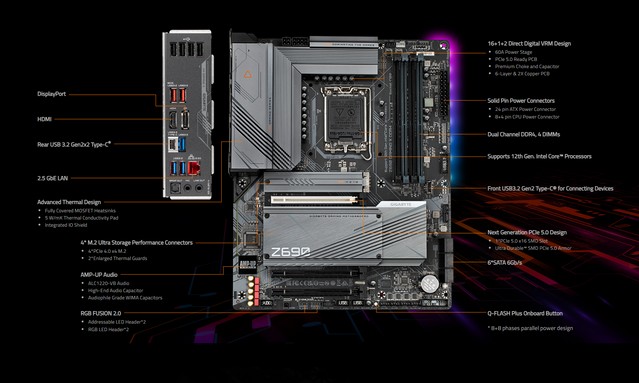 GIGABYTE Z690 GAMING X 5333Mhz(OC) Anakart – EŞSİZ PERFORMANS
