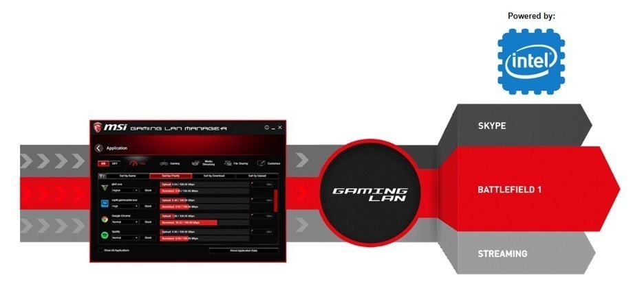 MSI MAG B365M MORTAR Anakart – DAHA FAZLA ÇEKİRDEK DESTEĞİ İÇİN DAHA GELİŞMİŞ TERMAL TASARIM