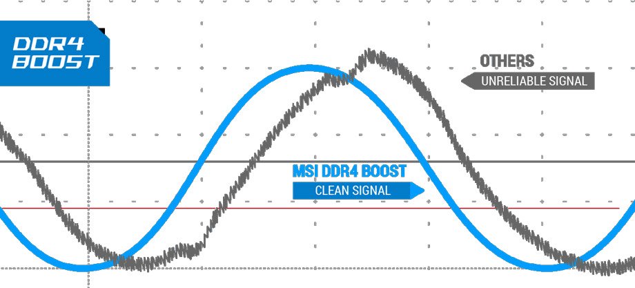 MSI B365M PRO-VH Anakart – görsel 3
