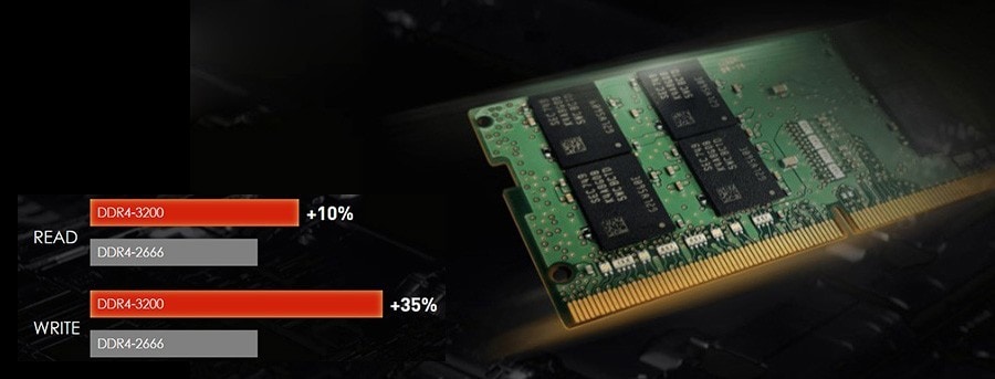 MSI MAG CODEX X5 11TE-424EU I9-11900KF Gaming Bilgisayar – PERFORMANS YENİDEN TANIMLANIYOR