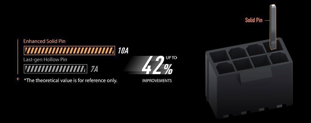 TUF-GAMING-B660M-E-D4 ASUS TUF GAMING B660M-E D4 Anakart a5