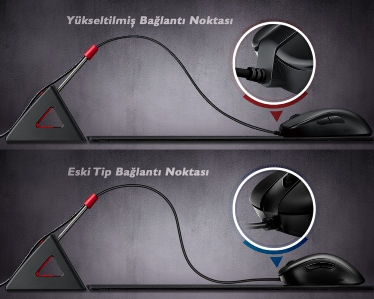 Zowie S2-C Kablolu Small Espor Simetrik Gaming Mouse – Yükseltilmiş Kablo Konektörü