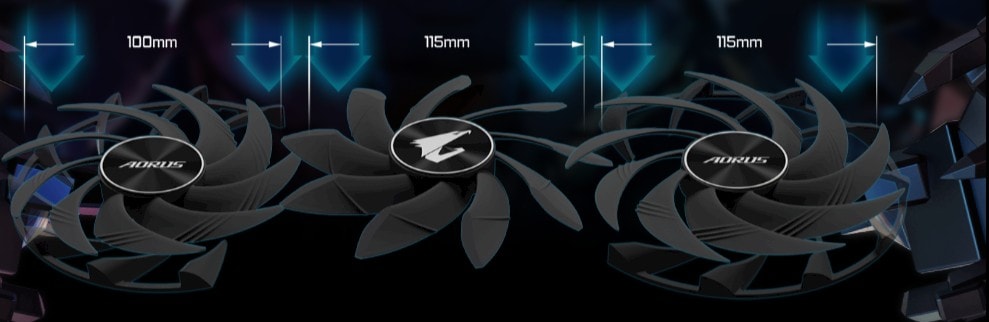 GIGABYTE AORUS RX 6800 XT Ekran Kartı – EŞSİZ BLADE STACK FANLAR
