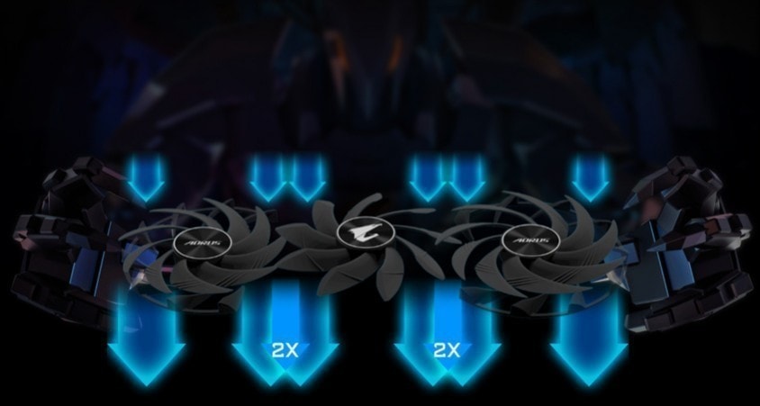 GIGABYTE GeForce RTX 3080 AORUS MASTER Ekran Kartı – Max-Covered Soğutma