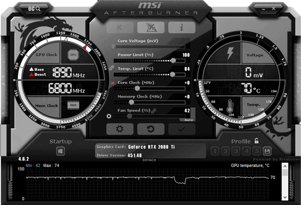 MSI RADEON RX 6600 XT MECH Ekran Kartı – HER ŞEY BİR ARADA