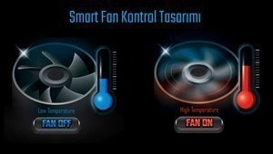 GIGABYTE B550 GAMING X V2 Amd Anakart – Fan Stop