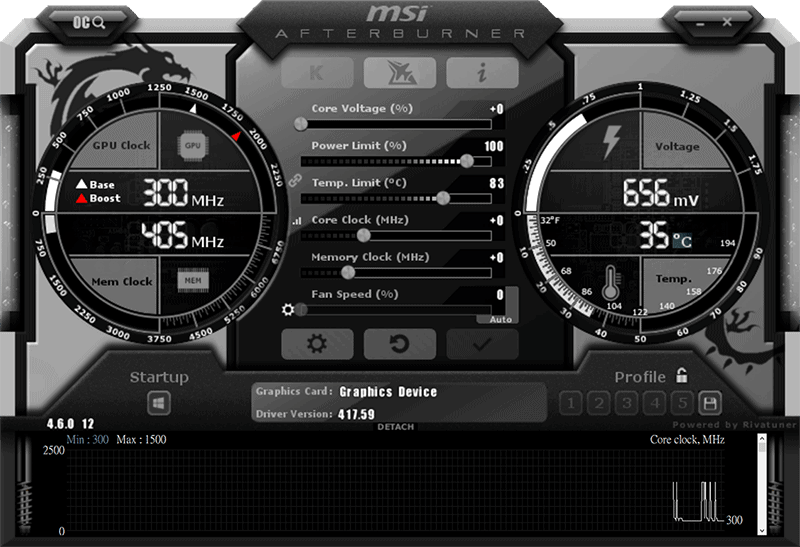 MSI GeForce GTX 1660 SUPER VENTUS Ekran Kartı – AFTERBURNER