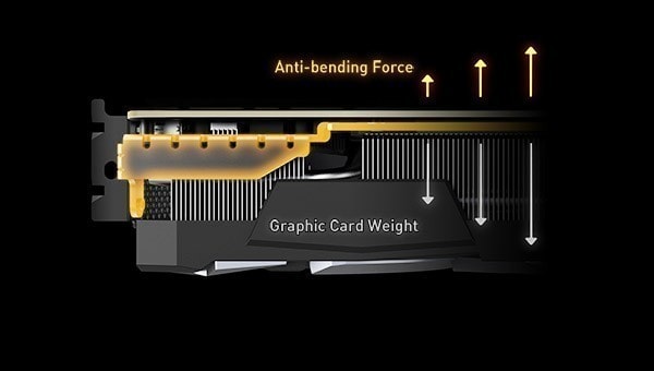 MSI GeForce RTX 3080 VENTUS 3X Ekran Kartı – Anti-bending olmadan