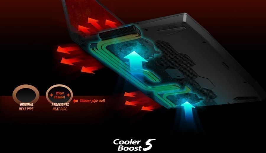 MSI 15.6'' KATANA GF66 11UE-814XTR i7-11800H Notebook – 144HZ İNCE ÇERÇEVELİ GAMING EKRAN - BENZERİ GÖRÜLMEMİŞ HIZ VE BERRAKLIK