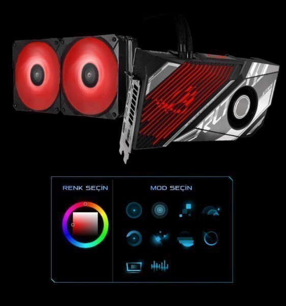 ROG Strix LC GeForce RTX 3090 Ti OC Edition ROG Strix LC GeForce RTX 3090 Ti OC Edition