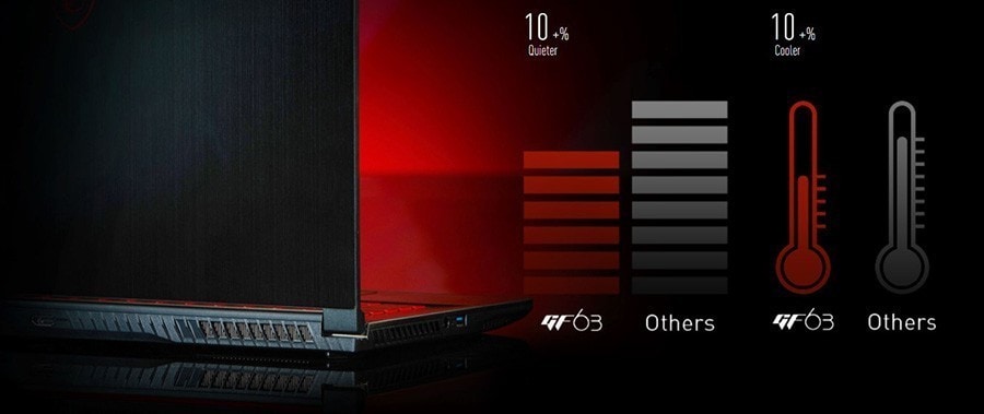 Msi GF63 Thin 11UC-616XTR i7-11800H Gaming Laptop – GEFORCE RTX 30 SERİSİ LAPTOPLAR NİHAİ OYUN
