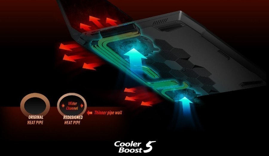MSI KATANA GF76 11UE-470TR I7-11800H Notebook – 144HZ İNCE ÇERÇEVELİ GAMING EKRAN BENZERİ GÖRÜLMEMİŞ HIZ VE BERRAKLIK