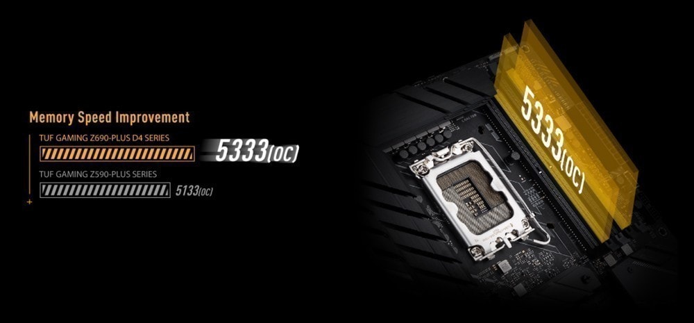 TUF GAMING Z690-PLUS D4 TUF GAMING Z690-PLUS D4
