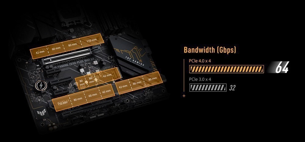TUF GAMING Z690-PLUS D4 TUF GAMING Z690-PLUS D4