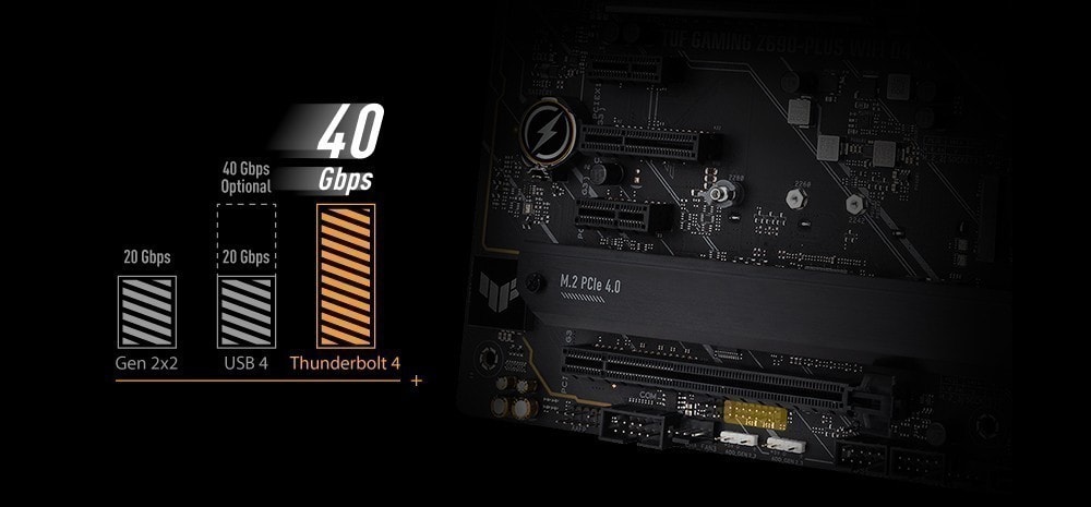 TUF GAMING Z690-PLUS D4 TUF GAMING Z690-PLUS D4