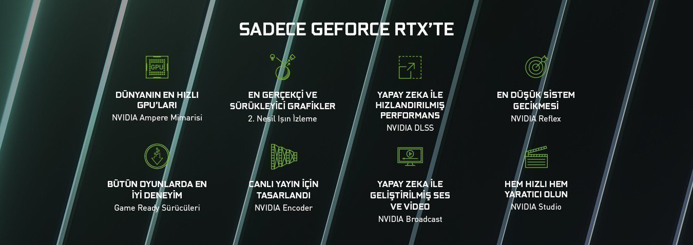 NOVA-3050 RTX 3050 Sistem Tavsiyesi – Sadece GeForce RTX’te: ışın izleme, DLSS, Reflex ve NVIDIA Studio