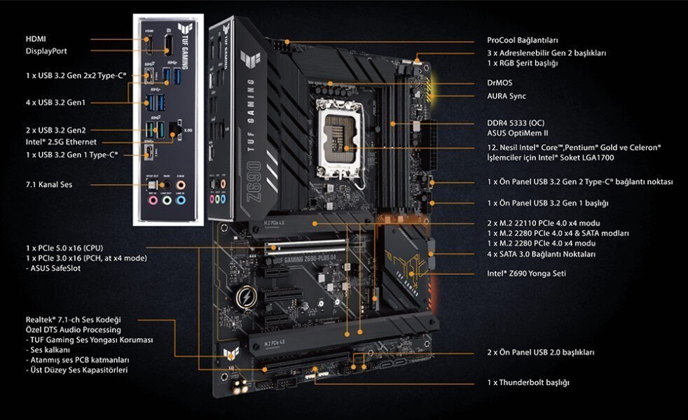 TUF GAMING Z690-PLUS D4 TUF GAMING Z690-PLUS D4