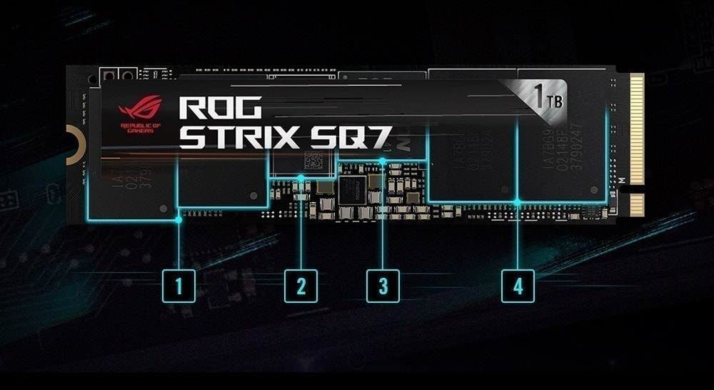 ASUS ROG STRIX SSD – ÜST DÜZEY BİLEŞENLER