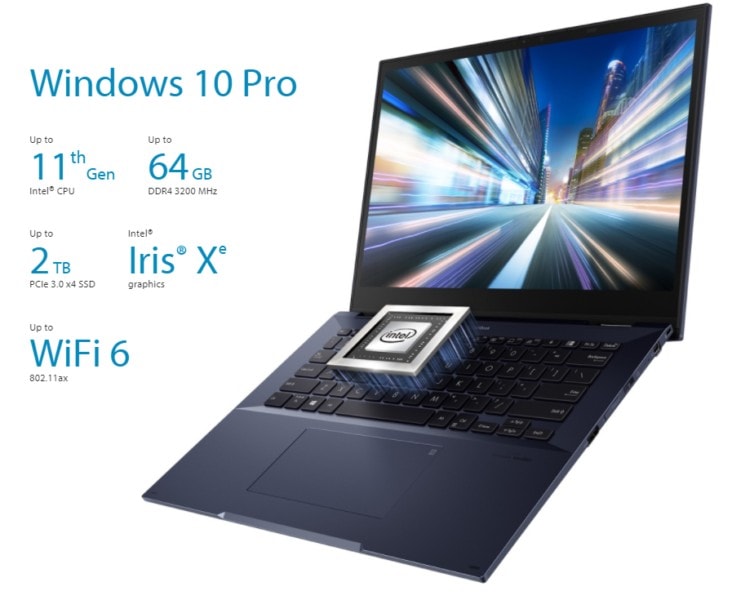Asus Expertbook Flip B7402FEA-LA0195R INTEL I7-1195G7 Bilgisayar – Zahmetsiz üretkenlik