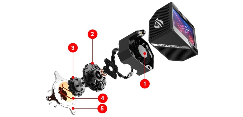 ROG RYUJIN II 360 ARGB ROG RYUJIN II 360 ARGB