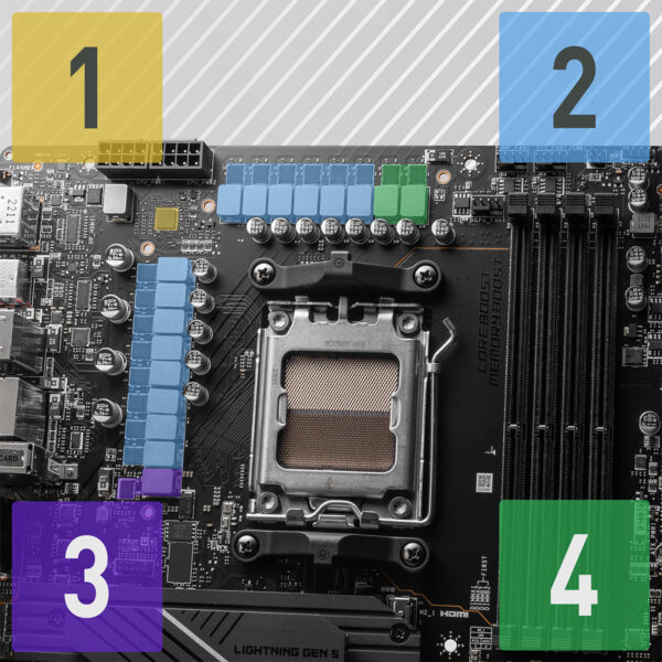 Msi Pro X670-P WiFi Soket Anakart – AMD RYZEN 7000 SERISI IŞLEMCILERI DESTEKLER