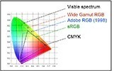 ASUS PB278QV Monitör a15