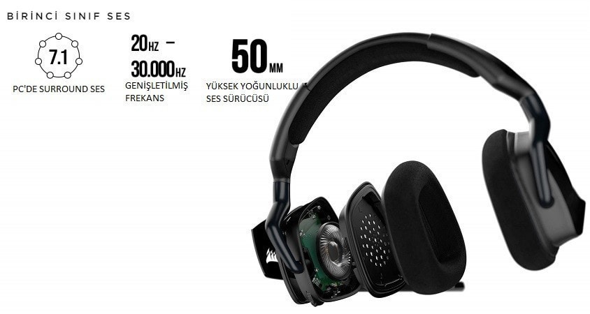 Corsair Void Elite Gaming Kulaklık – görsel 1