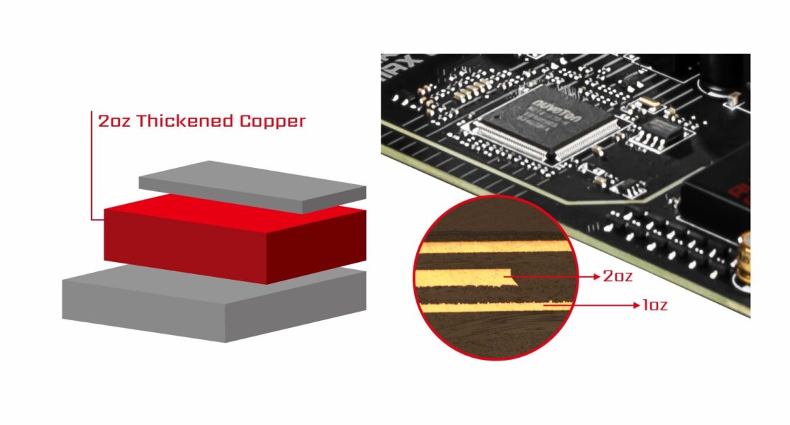 MSI MAG B560 TORPEDO PCB WITH 2OZ THICKENED COPPER