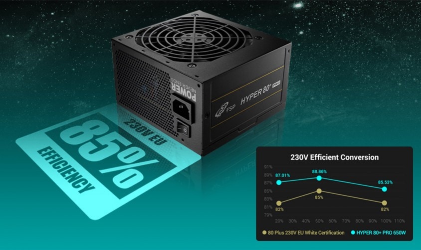 VENTO VG11A ATX 4 adet Gaming Kasa – görsel 7