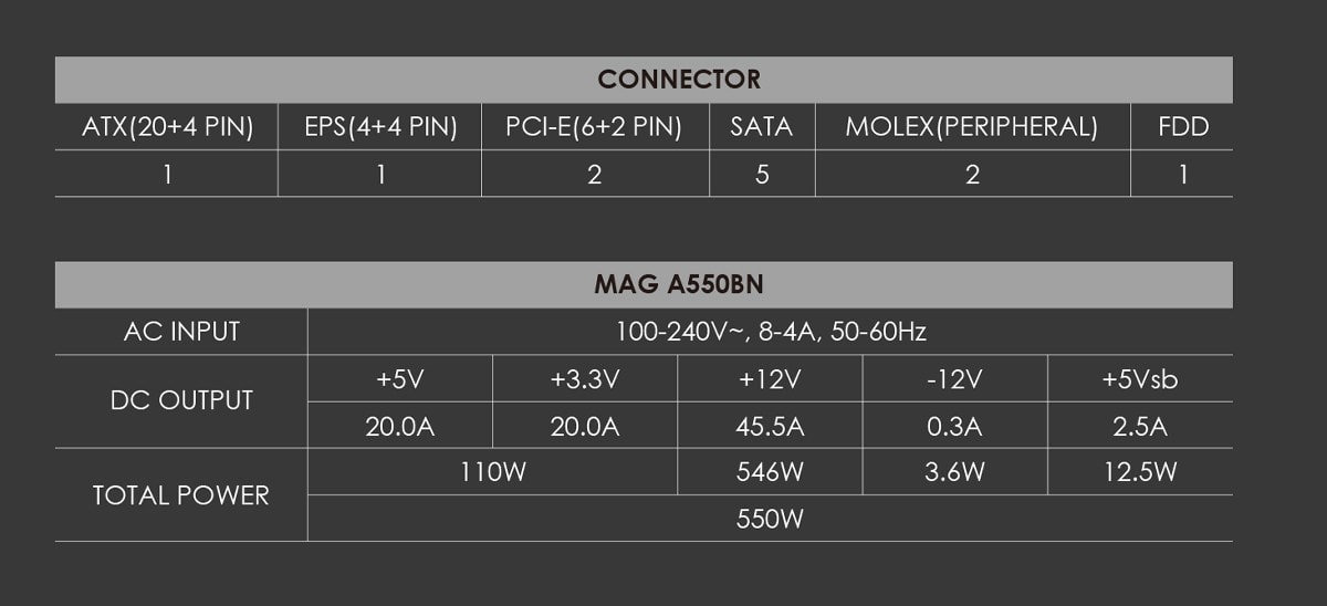 MSI Mag A550BN Güç Kaynağı a10