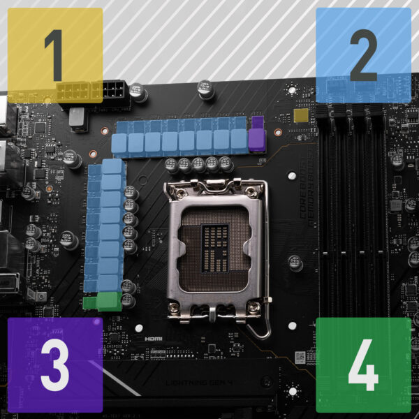 Msi Pro Z790-A WiFi Anakart – Intel Core 12. ve 13. Nesil İşlemcileri destekler