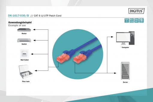 DIGITUS Patch Kablo U-UTP Cat. 6 3 Metre Mavi – görsel 4