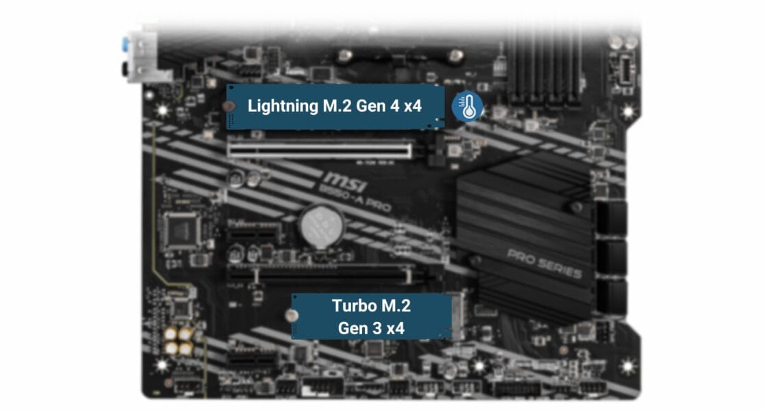 MSI B550-A PRO Anakart a22