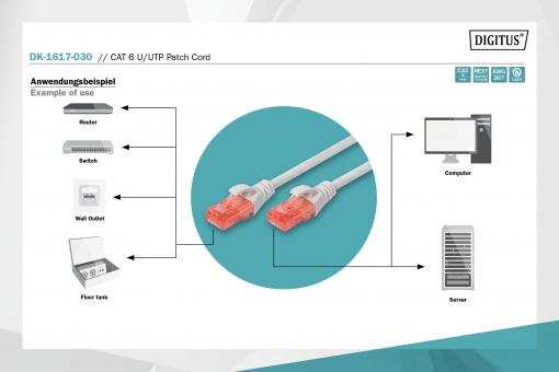 DIGITUS 3m Cat6 Utp DK-1617-030 Gri Patch Kablo – görsel 1