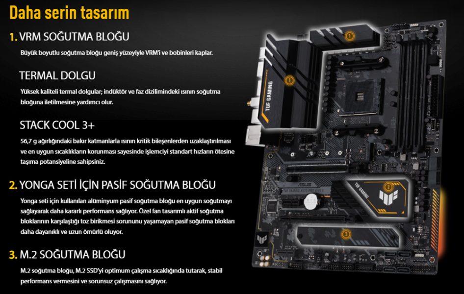 TUF-GAMING-X570-PRO-WIFI-II TUF-GAMING-X570-PRO-WIFI-II