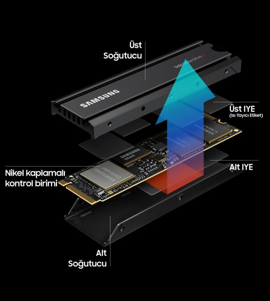 SAMSUNG 980 PRO SSD a3