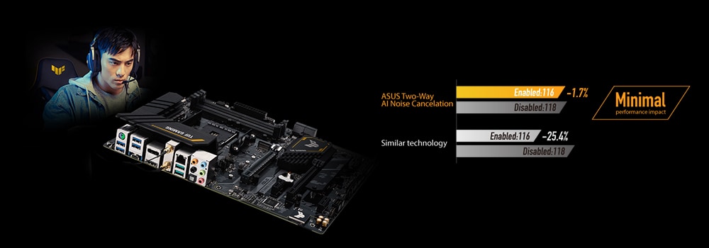 TUF-GAMING-X570-PRO-WIFI-II TUF-GAMING-X570-PRO-WIFI-II