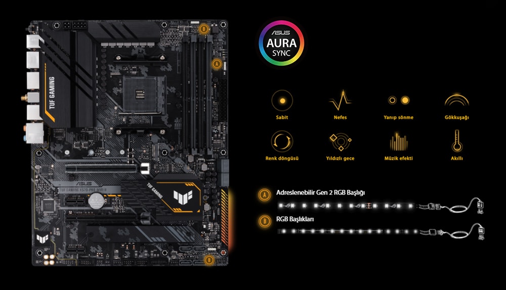 TUF-GAMING-X570-PRO-WIFI-II TUF-GAMING-X570-PRO-WIFI-II