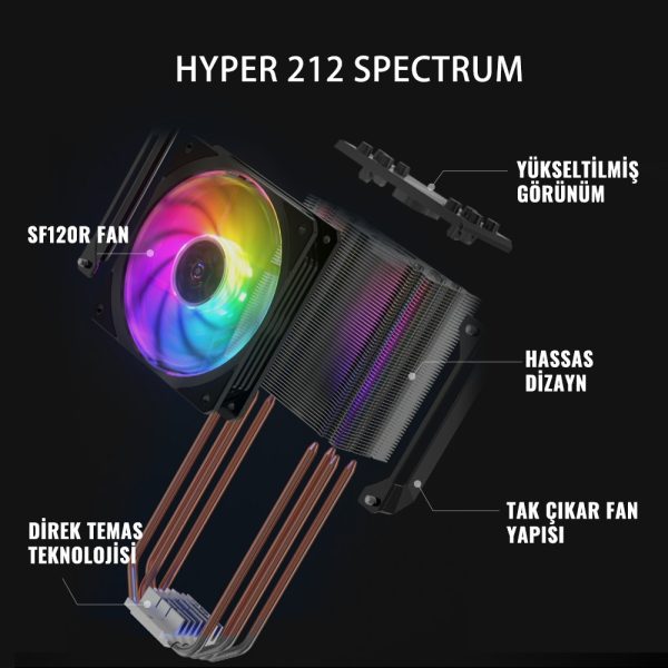 Cooler Master Hyper 212 Spectrum Rainbow Hava Soğutucu – YENİ SF120R SPECTRUM FAN, görsel 6