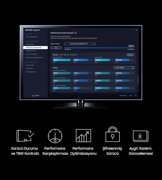 SAMSUNG 980 PRO SSD a6
