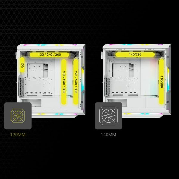 Corsair iCUE 5000T Tempered Glass RGB – FAN KAPASİTESİ
