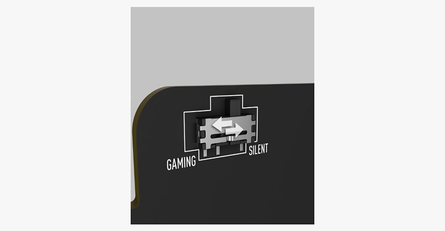 MSI GeForce RTX 4090 SUPRIM X Ekran Kartı – Dual BIOS