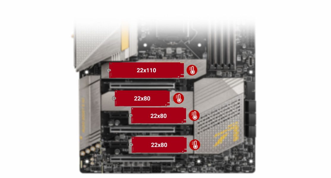 MSI MEG Z590 ACE GOLD EDITION QUADRUPLE M.2 WITH SHIELD FROZR