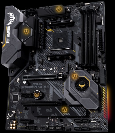 Asus Tuf Gaming X570-Plus (Wi-Fi) Anakart – Daha Serin Tasarım