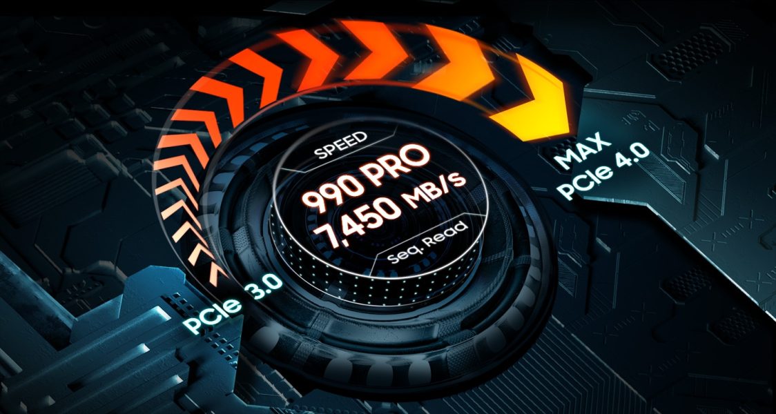 Yüksek hızlı bilgisayar bileşeni, PCIe 4.0 teknolojisi ve SSD performans gösterisi. 990 PRO SSD'nin okuma hızı ve PCIe 3.0, 4.0 destekleri vurgulanıyor. Gaming ve bilgisayar donanımı içeriği ile uyumlu.