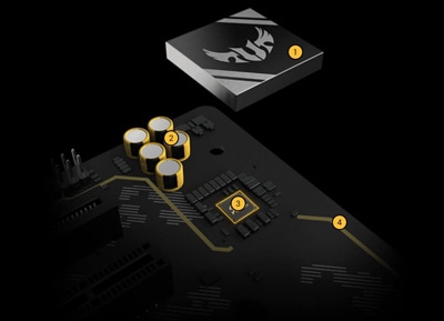 Asus Tuf Gaming X570-Plus (Wi-Fi) Anakart – REALTEK S1200A CODEC