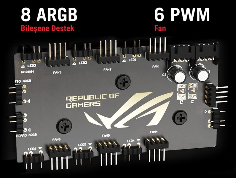 ROG Hyperion GR701 ASUS ROG Strix Hyperion GR701 Kasa a8