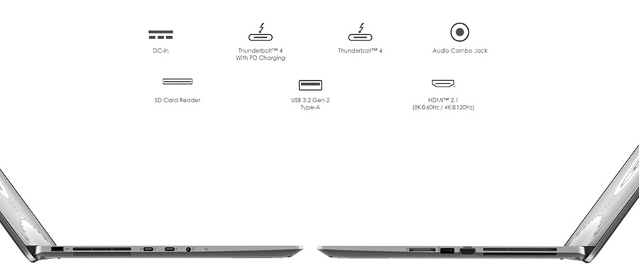 MSI Creator Pro Z17HX Studio A13VKT-062TR Laptop – Tüm bağlantı olasılıkları