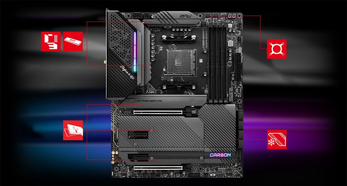 MSI MPG X570S CARBON MAX WIFI THERMAL overview