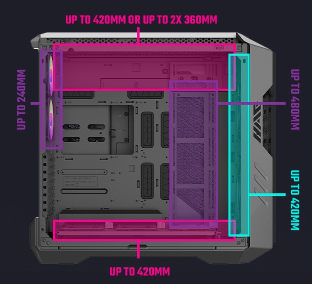 Cooler Master CM HAF700 ARGB Gri Kasa a5